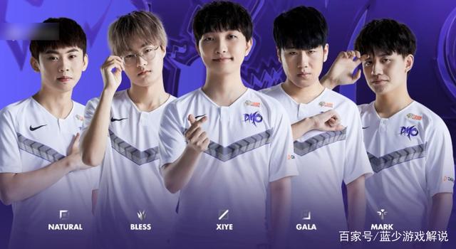 上找到最佳 上找到最佳