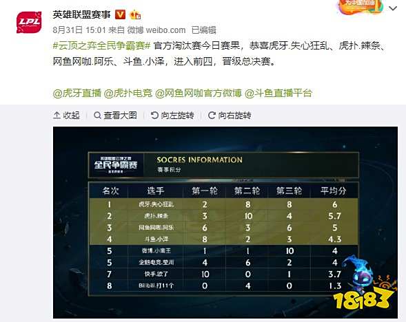 综上所述 综上所述