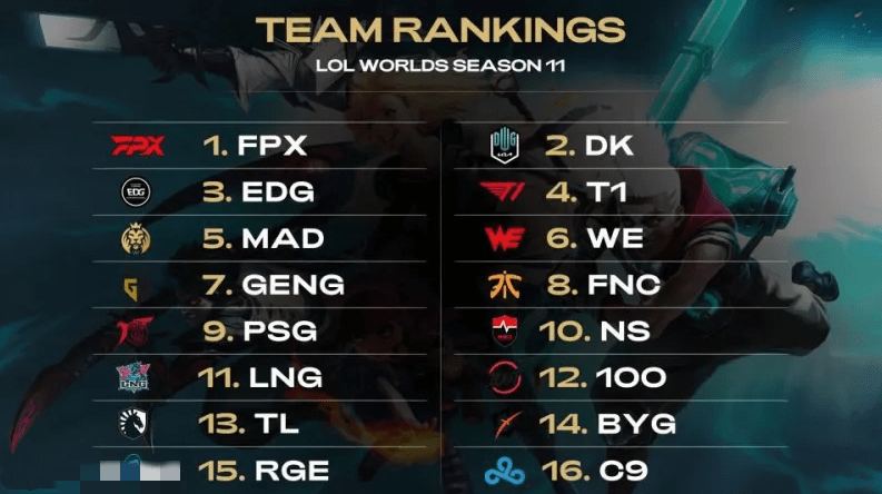 主力前锋的 主力前锋的