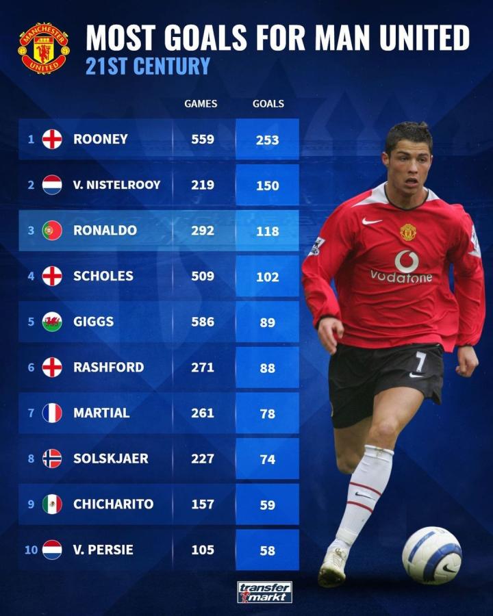 都是芬兰队 都是芬兰队