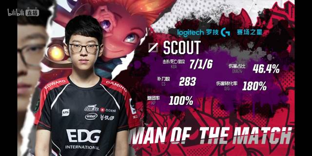 细节执行 细节执行