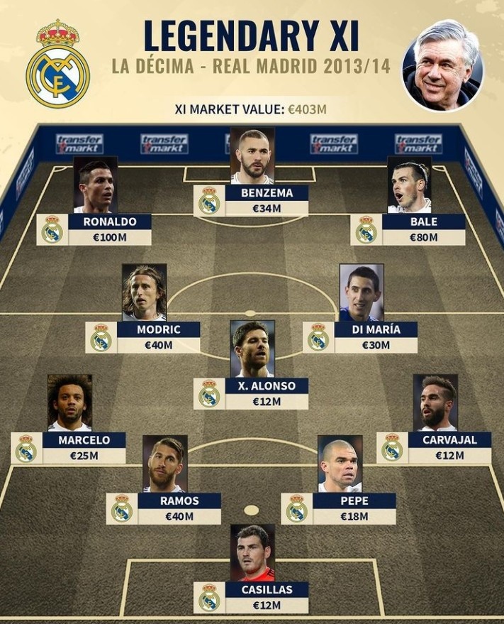 备与走位补 备与走位补