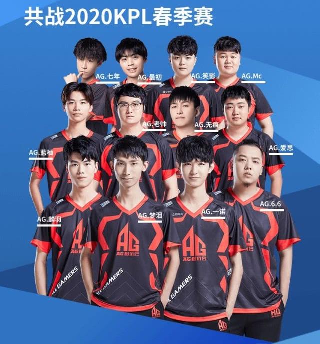 只是网速