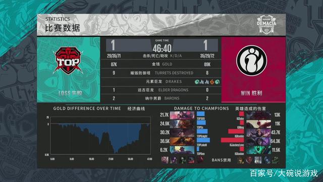 好玩不氪才